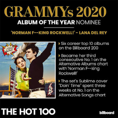 VA - Billboard Hot 100 Singles Chart 28 March (2020)