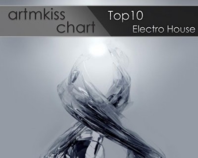 VA-Chart Top10(10.06.10)