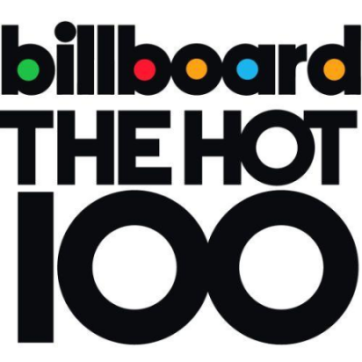VA - Billboard Hot 100 Singles Chart 17-07 (2021)